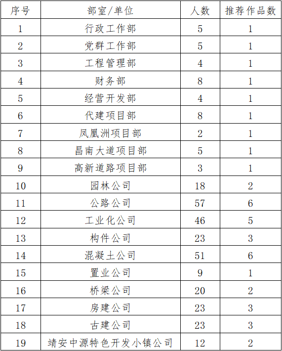 1548209098930168.png image.png